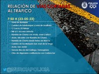 Cortadas al tráfico varias vías de la Región por acumulación de agua por las intensas precipitaciones
