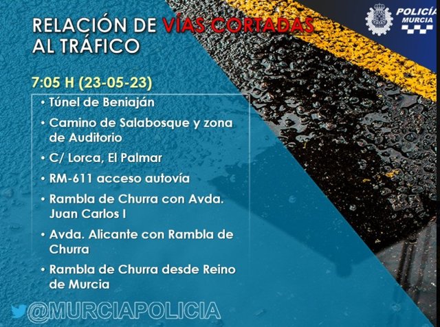 Carreteras cortadas en el municipio de Murcia