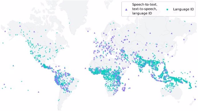 Mapa de idiomas de todo el mundo