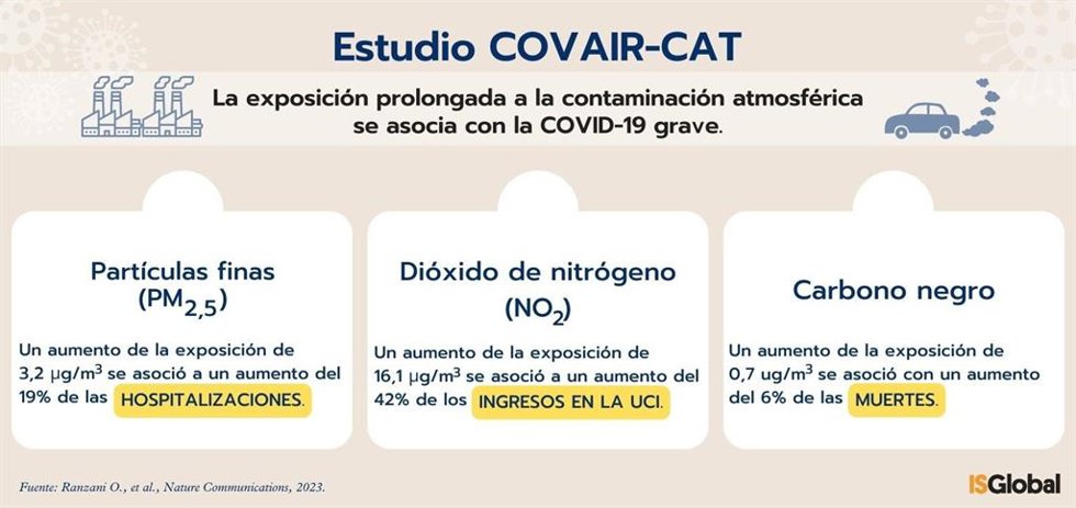 La revista 'Nature Communications' ha publicado los resultados del estudio