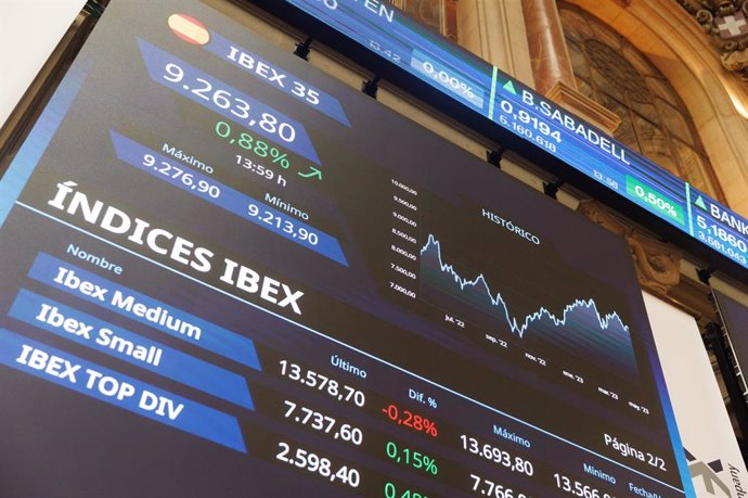 Un panel del Ibex 35 en el Palacio de la Bolsa, a 12 de mayo de 2023, en Madrid (España).