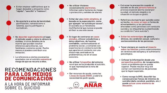 Guía de recomendaciones de ANAR dirigida a los medios de comunicación para informar del suicidio.