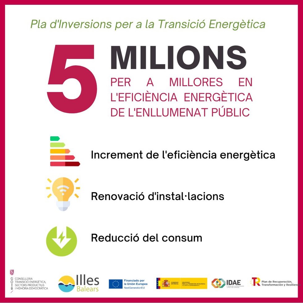 Archivo - Convocatoria subvenciones