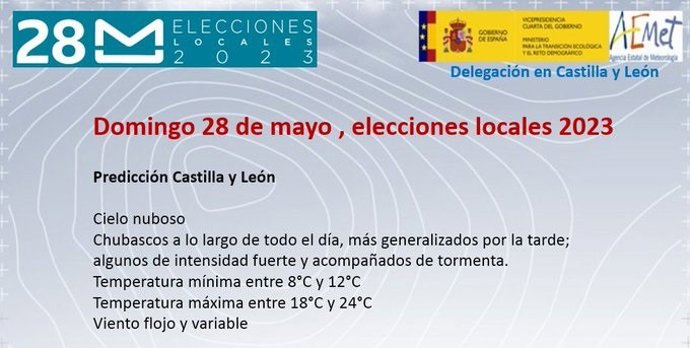 Gráfico elaborado por la Aemet con la previsión meteorológica en CyL para la jornada del domingo 28 de mayo