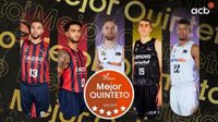 Thompson, Howard, Musa, Tavares y Shermadini, 'Mejor Quinteto' de la Liga Endesa 22-23