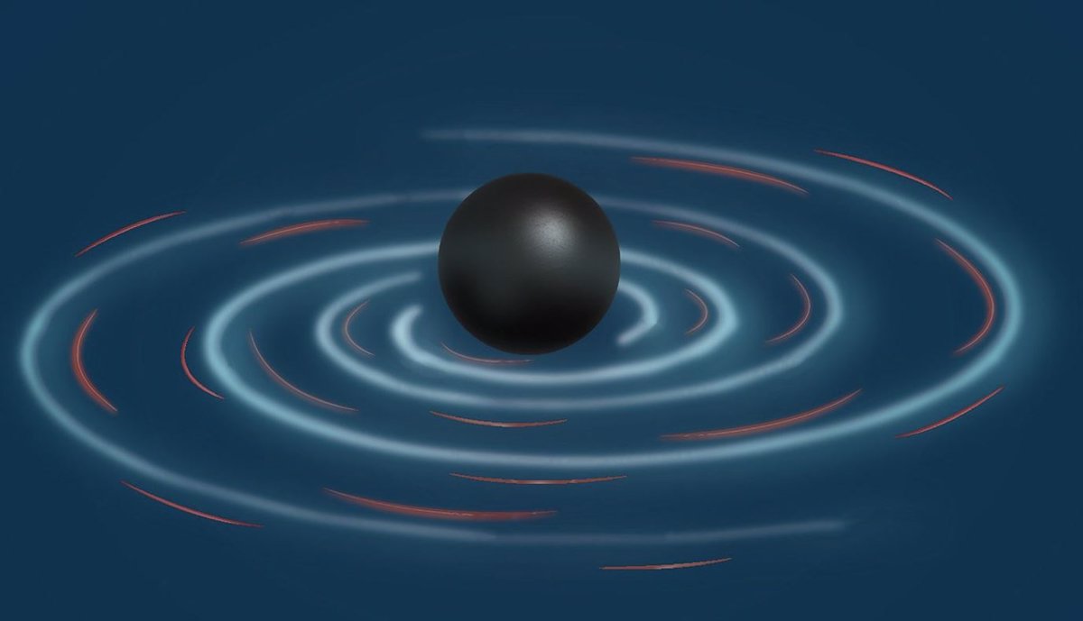 Tight tests for Einstein with gravitational waves