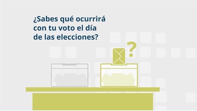 Recorrido de cada voto