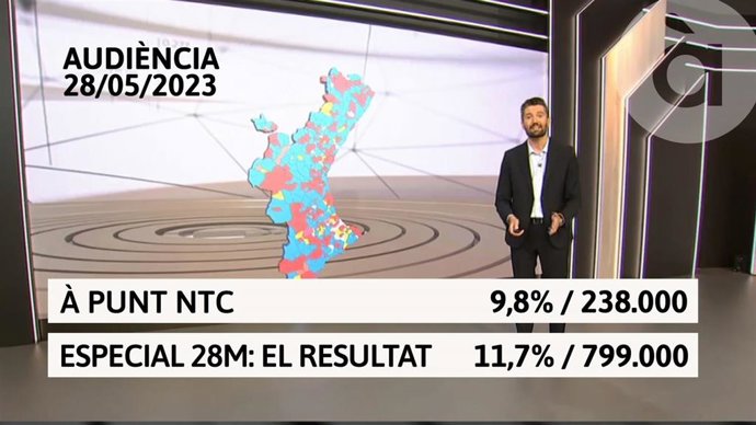 Programa especial de elecciones en  Punt