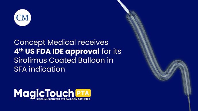 Concept Medicals fourth IDE approval for the MagicTouch Sirolimus Coated Balloon is granted for the treatment of Superficial Femoral Artery Disease (SFA)