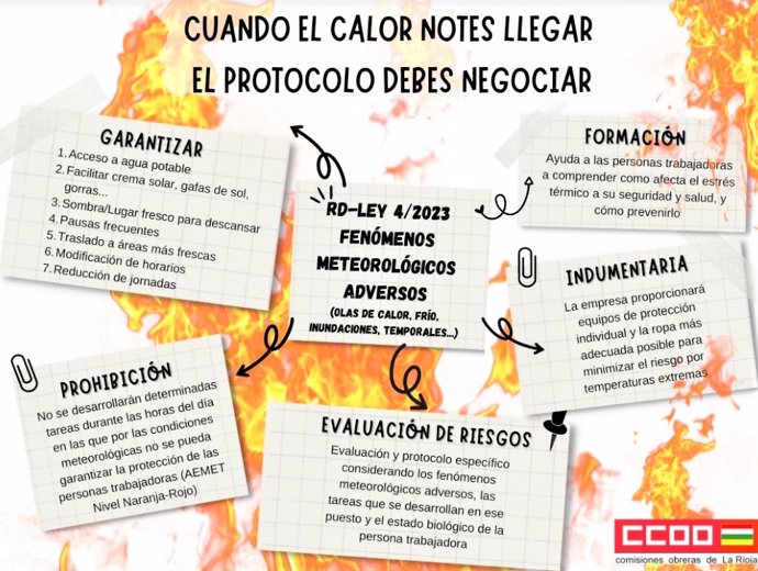CCOO La Rioja comienza la campaña 'Cuando el calor notes llegar, el protocolo has de negociar'