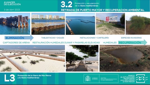 Cartel que recoge las actuaciones a desarrollar por el MITECO en Puerto Mayor