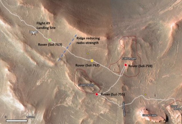 Orbital image of the situation of Ingenuity and the Perseverance rover on Mars