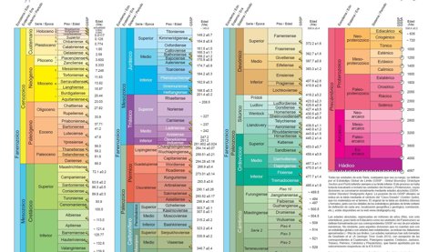 Comunicados Sociedad