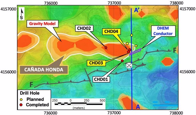 Figure 1 - Cañada Honda gravity anomaly map (gravity inversion models on Bouger gravity grid) with drill hole locations, untested DHEM conductor and cross section location A-A in Figure 2.
