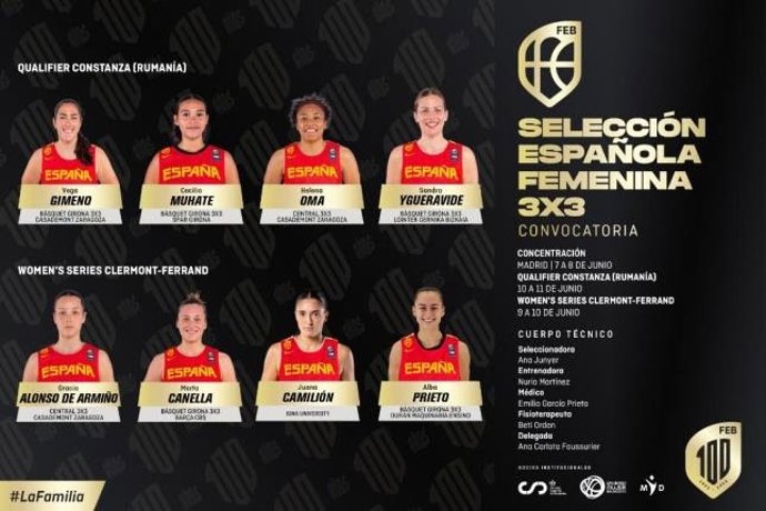 La selección femenina se concentra este miércoles en Madrid para preparar el PreEuropeo 3x3