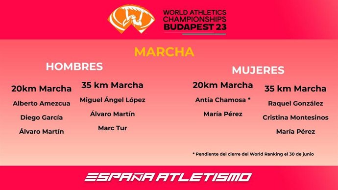 María Pérez y Álvaro Martín lideran la preselección española de marcha para el Mundial de Budapest.