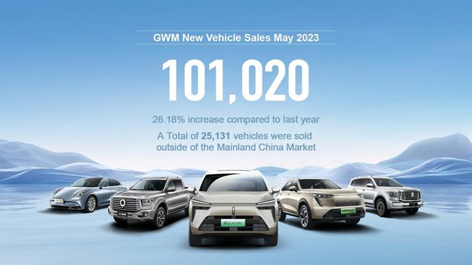 GWM Holds a Global Car Festival to Upgrade Customer Experience