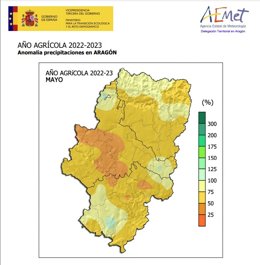 Balance del acumulado pluviométrico del año agrícola actual.