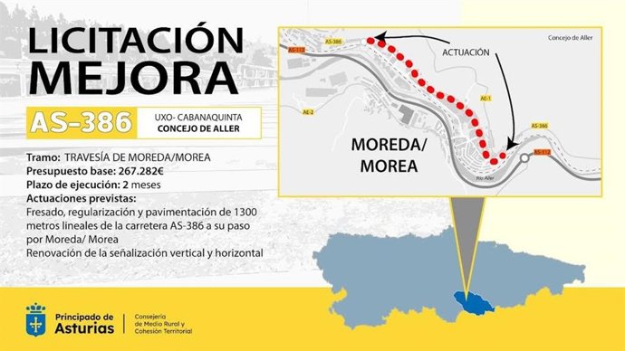 Travesía de Moreda