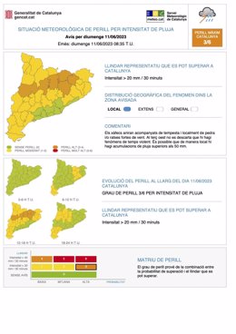 Previsió de pluges intenses a Catalunya