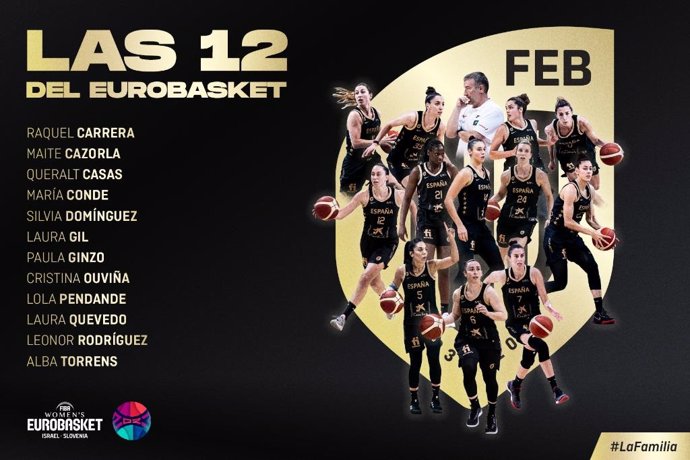 Convocatoria de la selección española femenina para el Eurobasket