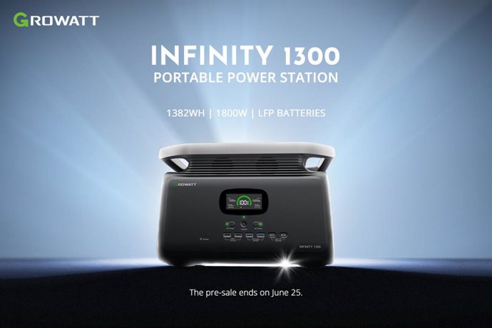 Growatt INFINITY 1300 LFP Power Station Arrives in Europe