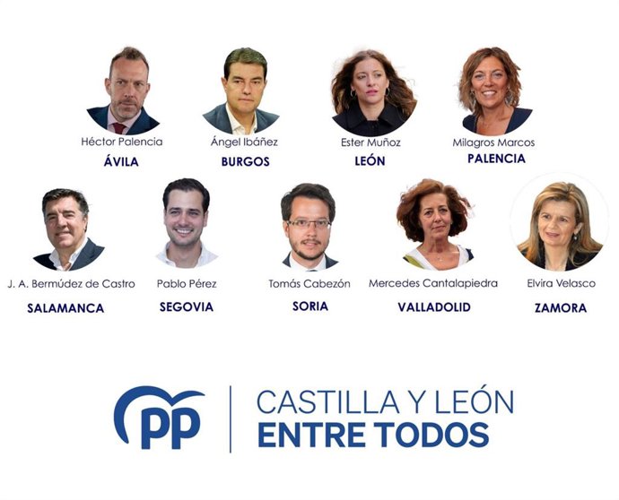Gráfico elaborado por el PP con los nueve cabeza de lista por las nueve provincias de CyL