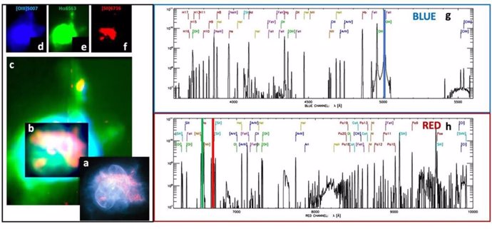 Imagen espectrográfica de la Nebulosa de la Tortuga, o NGC 6210