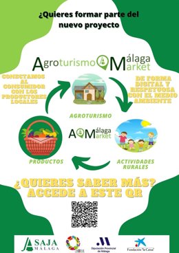 Cartel del proyecto Agroturismo Málaga Market Producer to consumer.