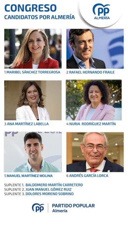 Candidatos del PP al Congreso por Almería