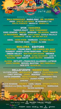 Cartel del Weekend Beach Festival Torre del Mar que se celebra del 5 al 8 de julio.