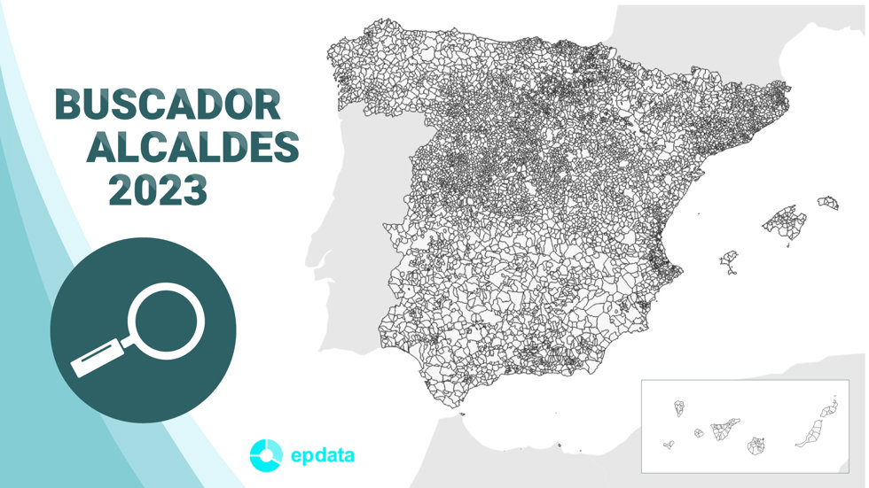 Buscador de alcaldes 2023