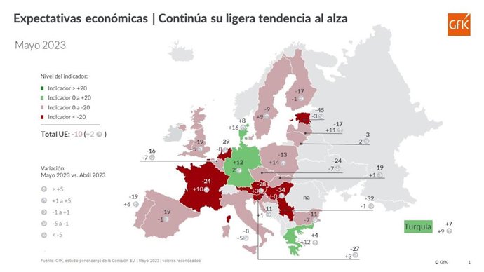 Mapa expectativas económicas en Europa