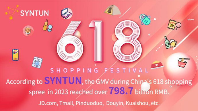 According to Syntun, during 2023 China 618 shopping festival, the GMV of the major e-commerce platforms was 798.7 billion RMB. (PRNewsfoto/Syntun Ltd.)