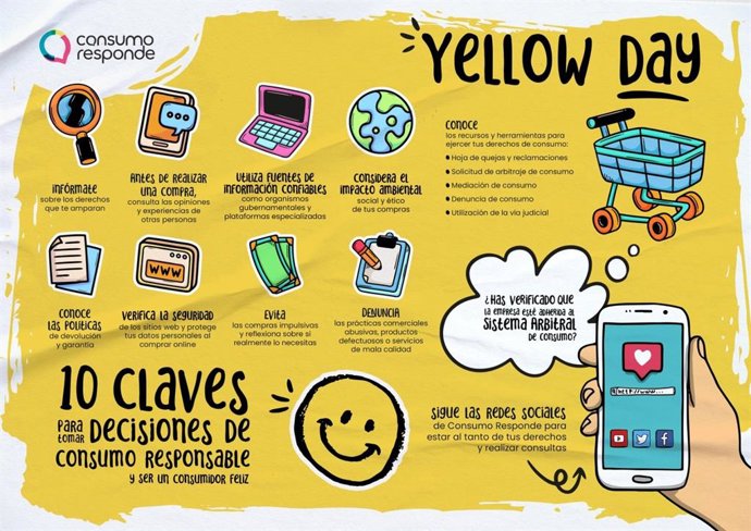 Consumo Responde elabora un decálogo para tomar decisiones de consumo responsable con motivo del 'Yellow Day'