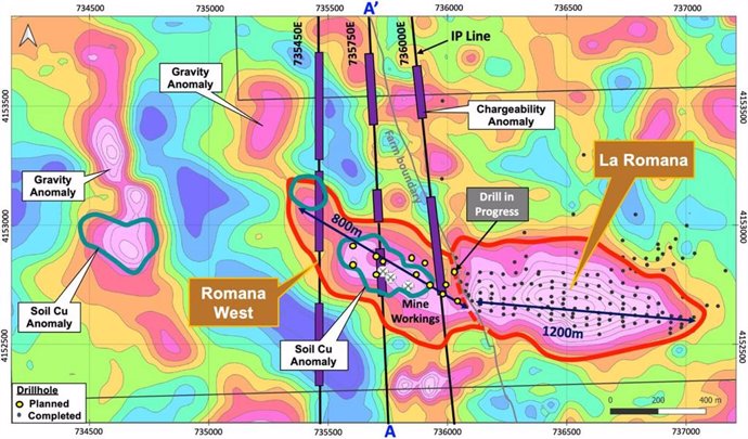 Figure 1 - Romana West and La Romana targets - Gravity anomaly map with drill hole locations, soil copper anomaly, and IP-chargeability anomalies, historical mine locations, and cross section location A-A’ in Figure 2.