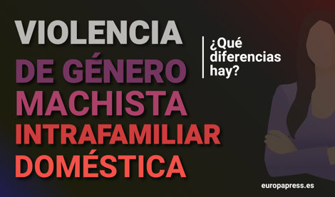 Igualdad