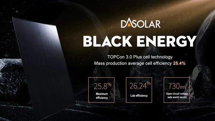 DAS Solar brings N-type 3.0 Black Series module to Germany at Intersolar Europe 2023