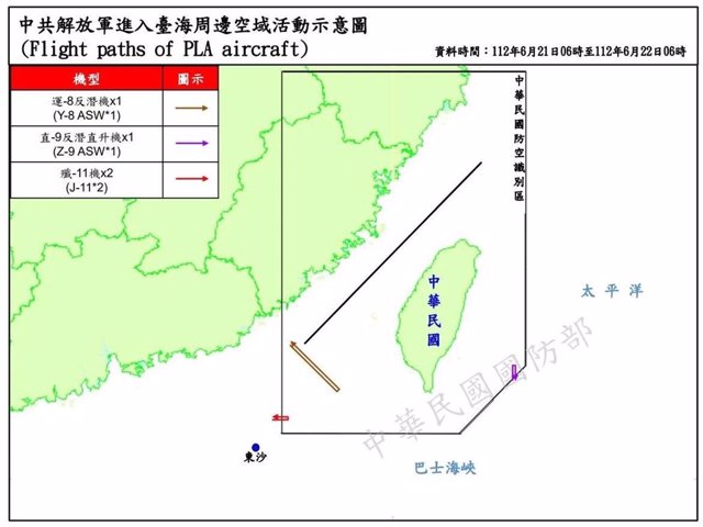 Mapa de las incursiones de los cazas Chinos en el espacio aéreo de Taiwán