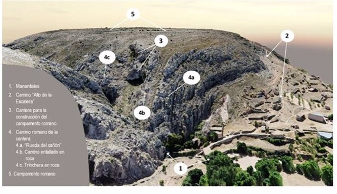 Descubren un campamento romano y la ciudad celtibérica de Titiakos