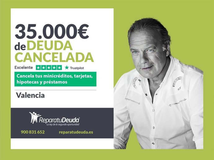 Bertín Osborne, imagen de Repara tu Deuda Abogados