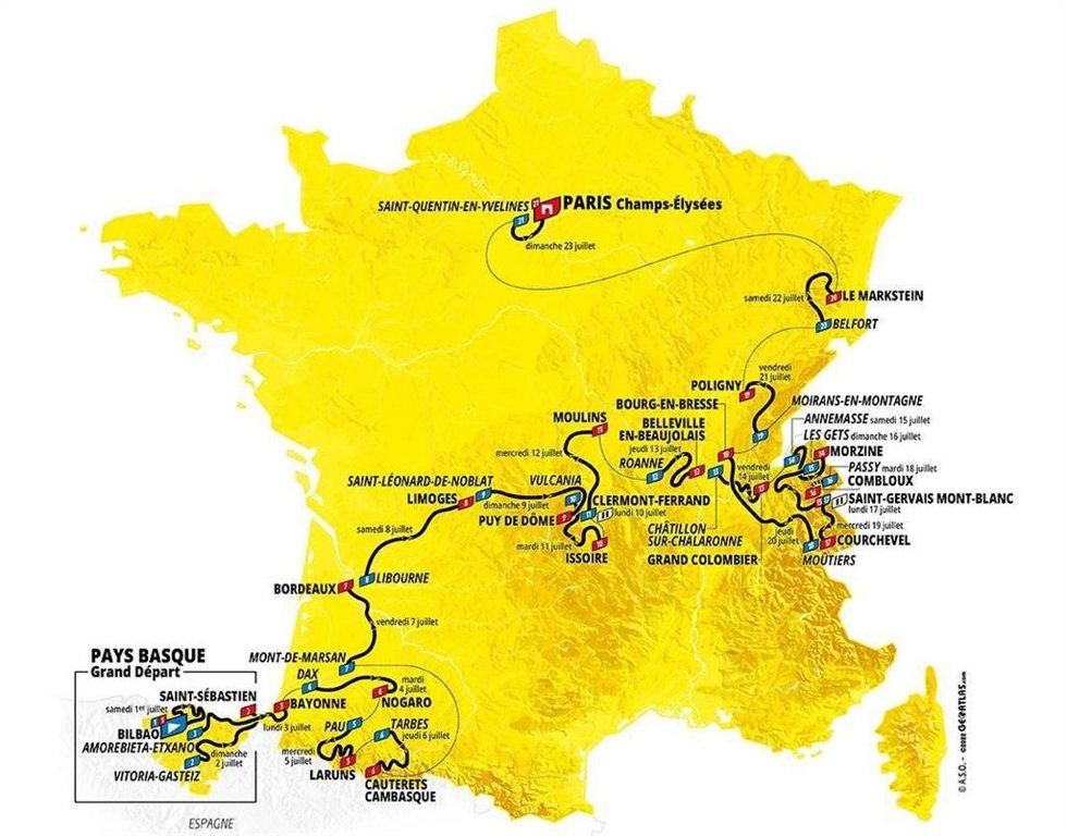 Recorrido del Tour de Francia 2023
