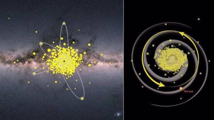 Impresión artística de las antiguas estrellas en la región interior de la Vía Láctea.