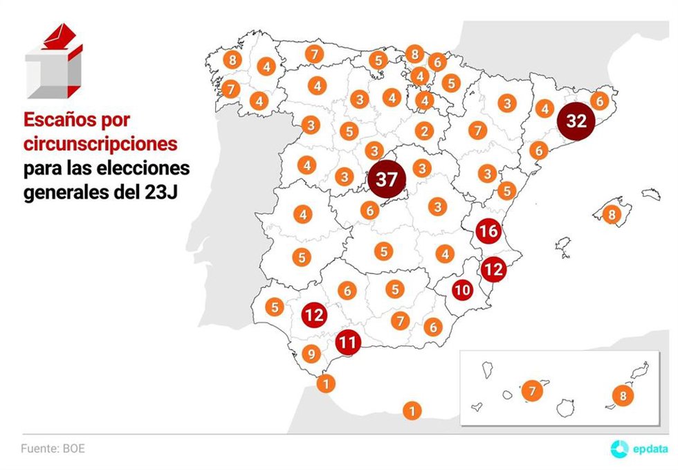 Mapa gráfico con los escaños que corresponden a cada circunscripción.