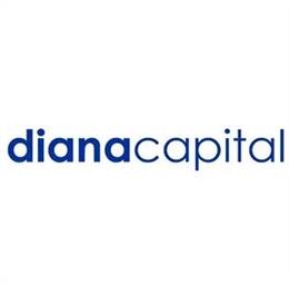 Archivo - Logo de Diana Capital