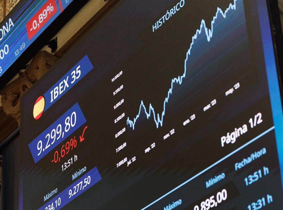 Las 28 principales empresas del IBEX aumentaron sus beneficios un 43% en 2022 respecto al periodo de 2016 y 2019. 