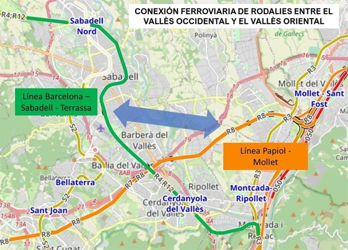 Conexión ferroviaria de Rodalies entre el Valls occidental y el Valls oriental.