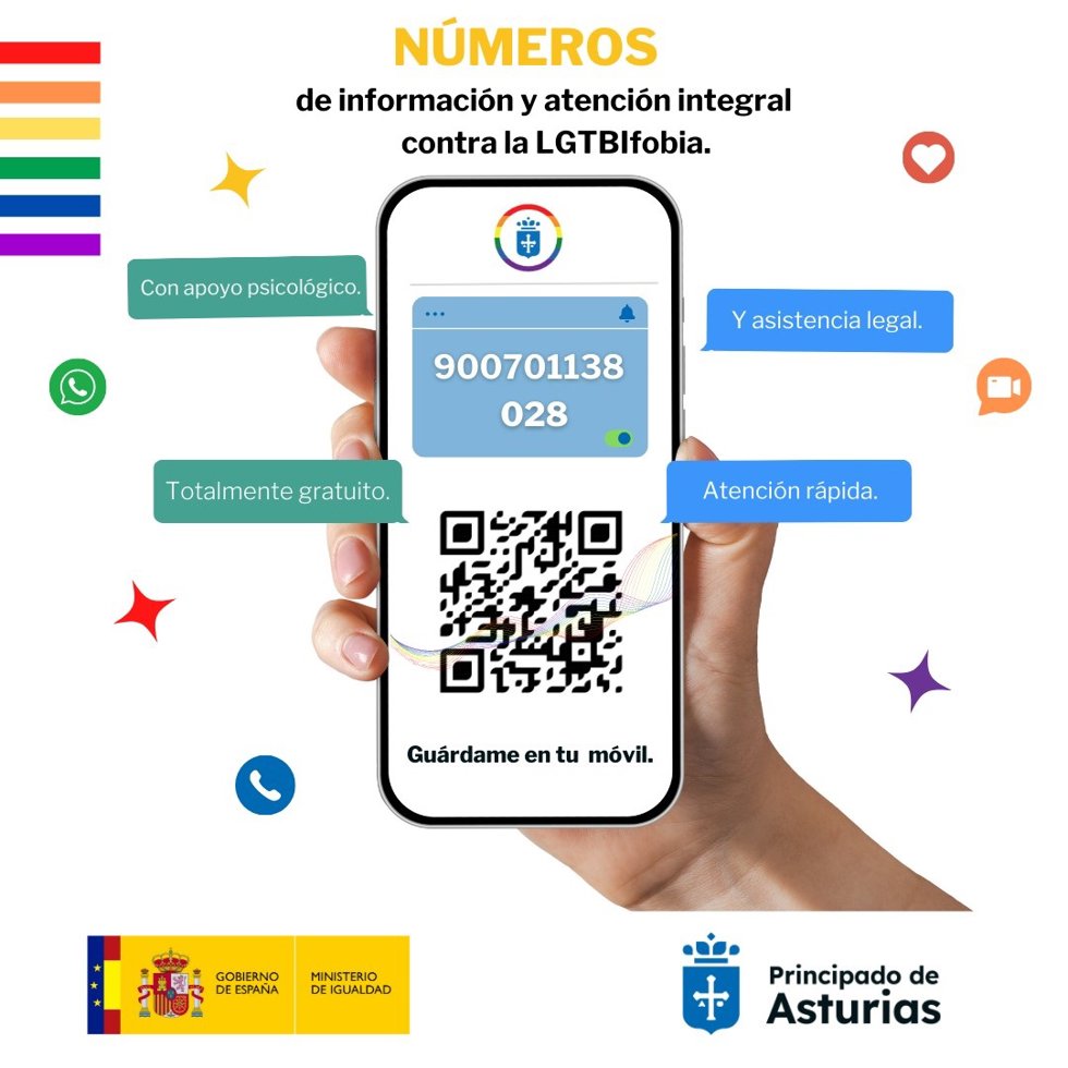 Teléfonos  de atención a víctimas de delitos de odio y discriminación por LGTBIfobia.
