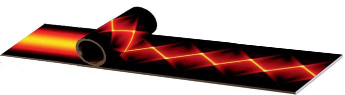 "Micro-Cilindro Fotónico En Régimen De Generación De Serpientes Fotónicas."