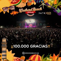 La organización del Weekend Beach Festival, que ha recibido 100.000 visitas, cifra su impacto económico en unos 6 millones de euros.